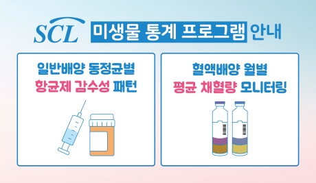SCL 미생물 통계 프로그램 안내